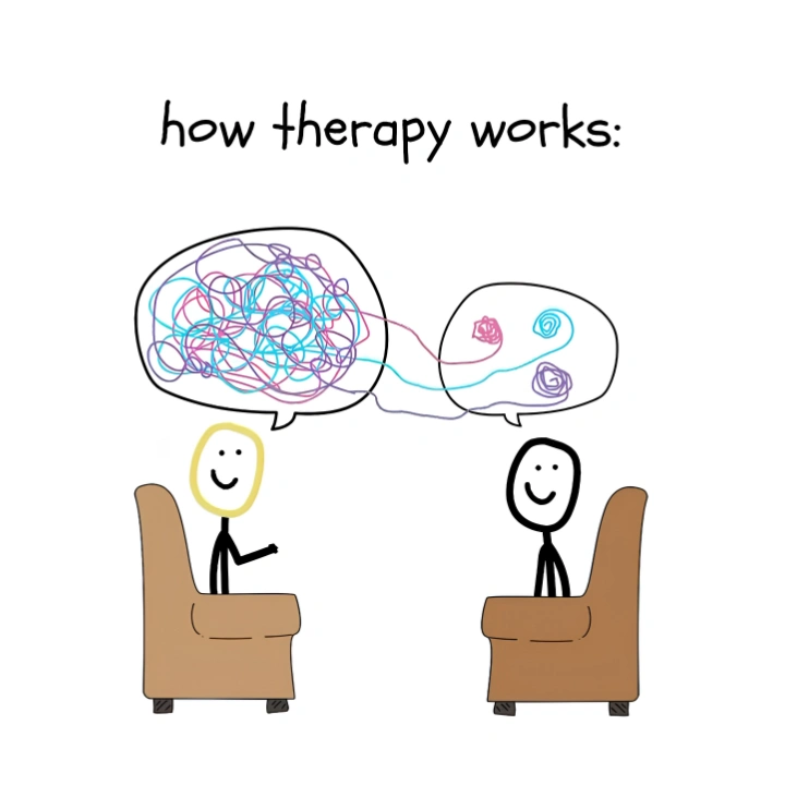 Counselling session at Sparkz